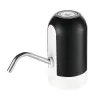Export of electric water pumps details Picture